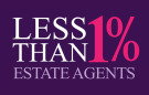 LESS THAN 1%, Northampton logo